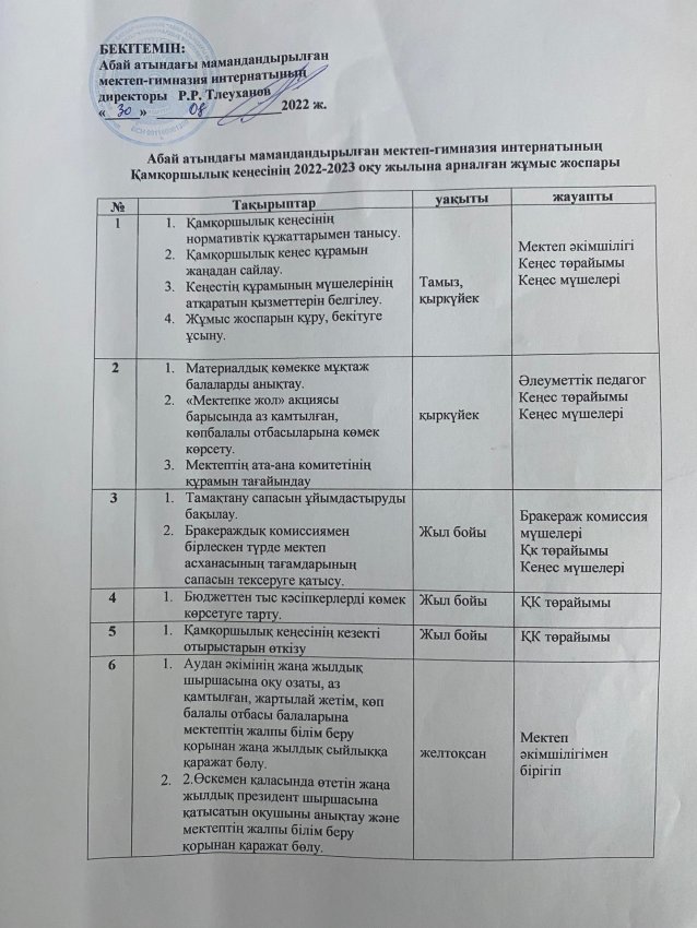 Қамқоршылық кенестің 2022-2023 оқу жылына арналған жұмыс жоспары